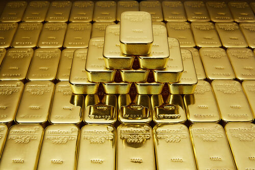 Hochs und Tiefs: der Goldpreis im Lauf der Geschichte | Xetra-Gold®